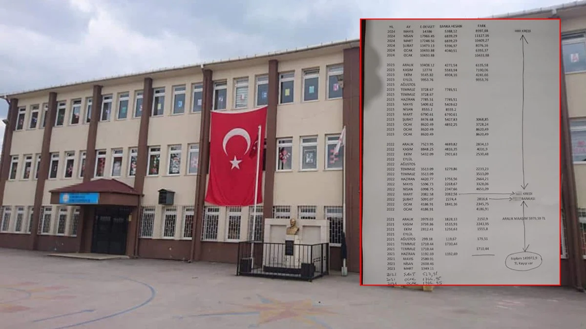 Sadece bir okuldan 4.5 milyon liralık vurgun!