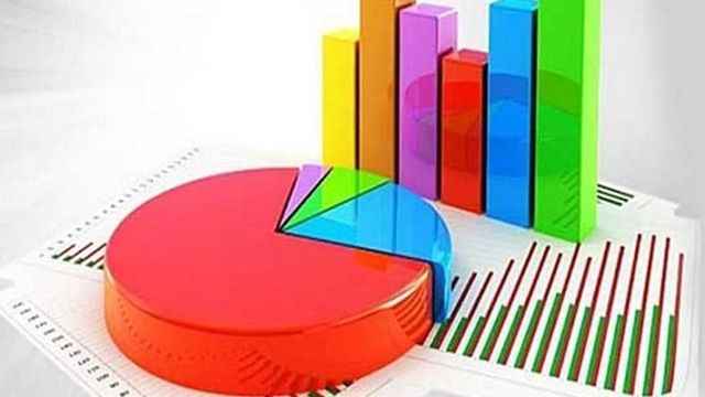 CHP’de oy kaybı sürüyor! 