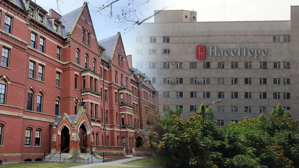 Türkiye’den 11 üniversite ilk binde yer aldı!